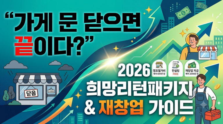 재창업자금