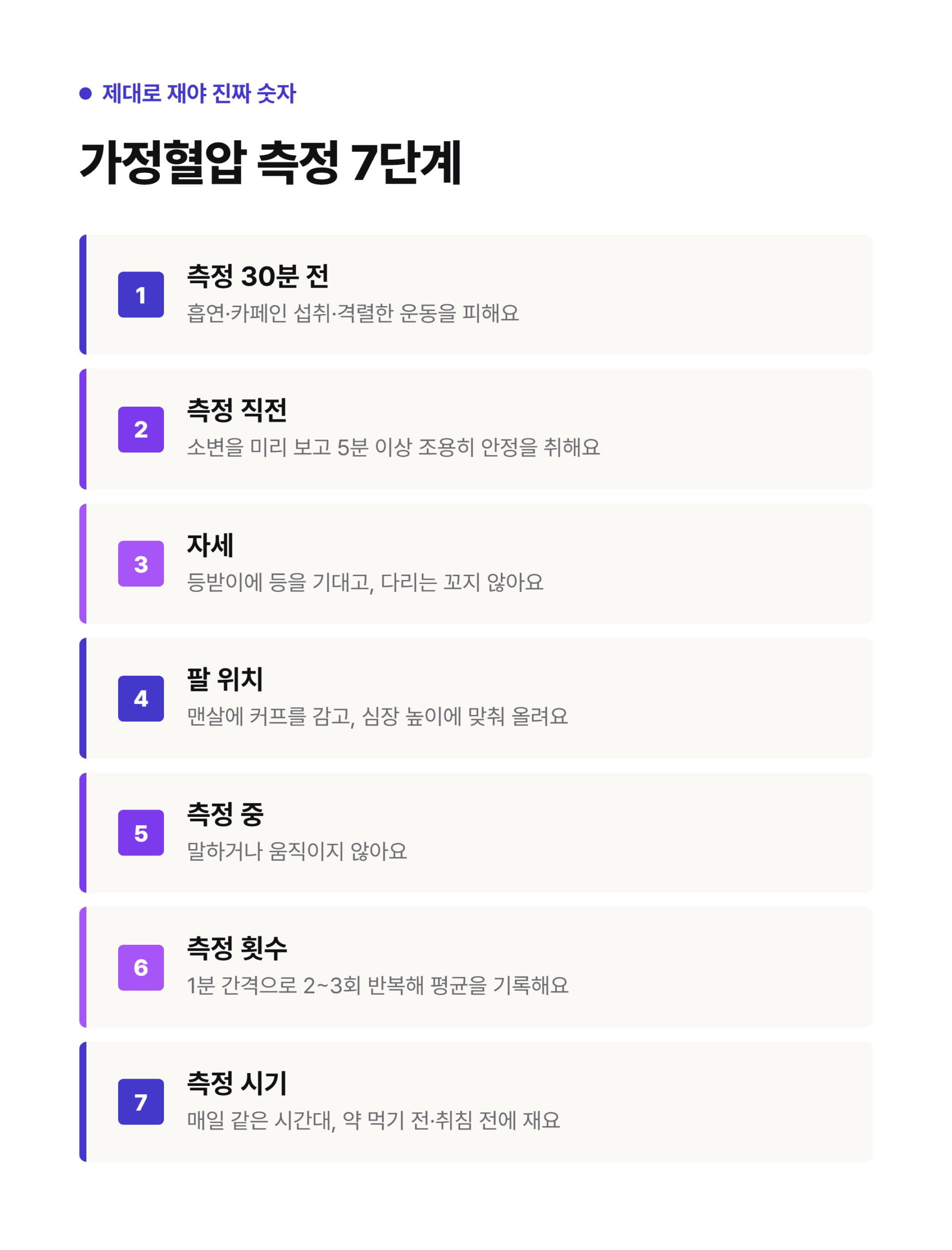 가정혈압 측정 7단계 체크리스트 - 측정 30분 전 준비부터 자세, 팔 위치, 측정 횟수, 측정 시기까지