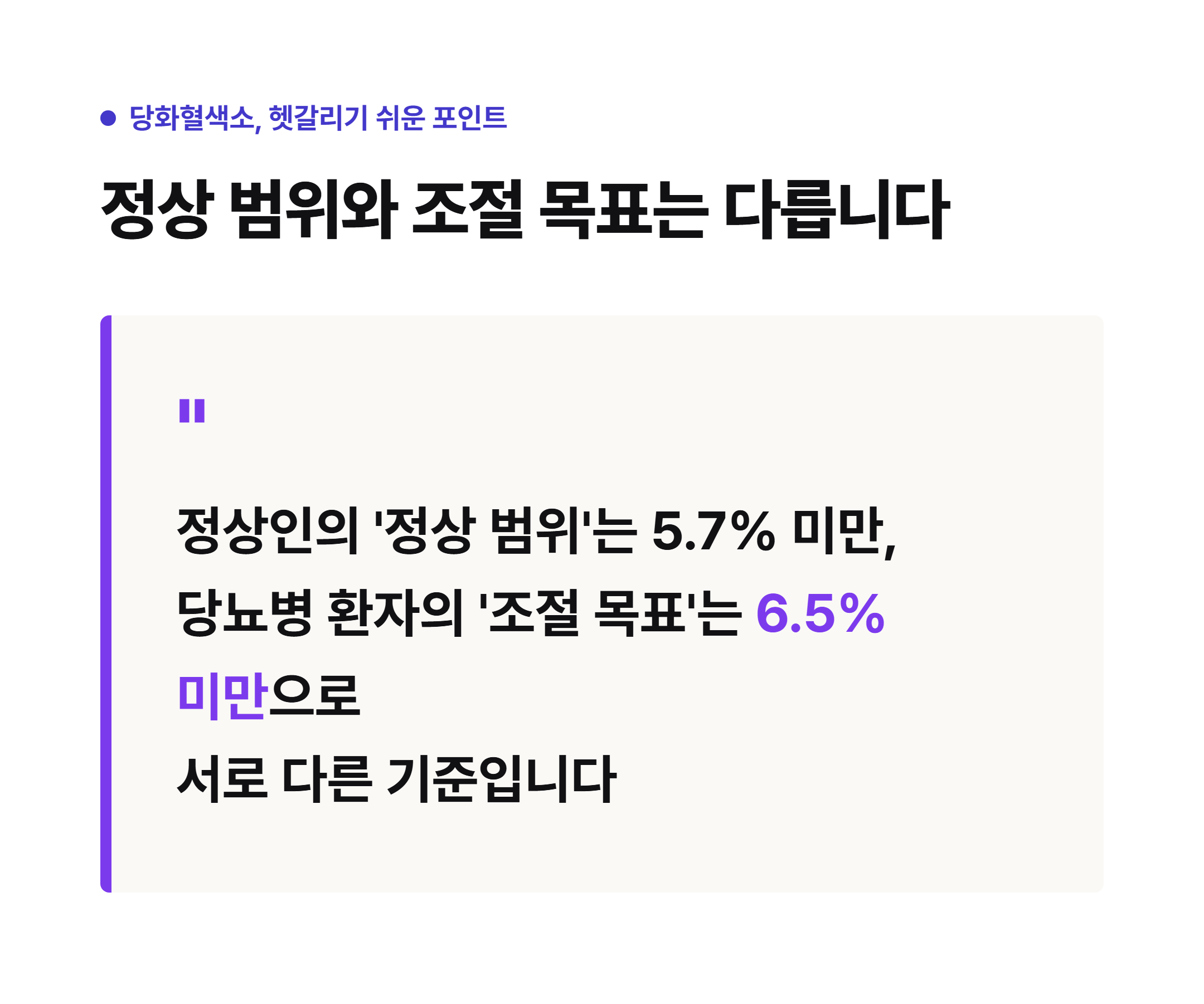 당화혈색소 정상 범위(5.7% 미만)와 당뇨병 환자 조절 목표(6.5% 미만)의 차이