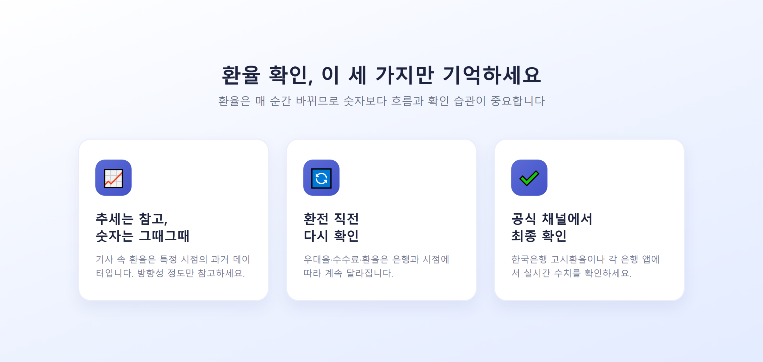 환율 확인 시 기억할 세 가지 포인트