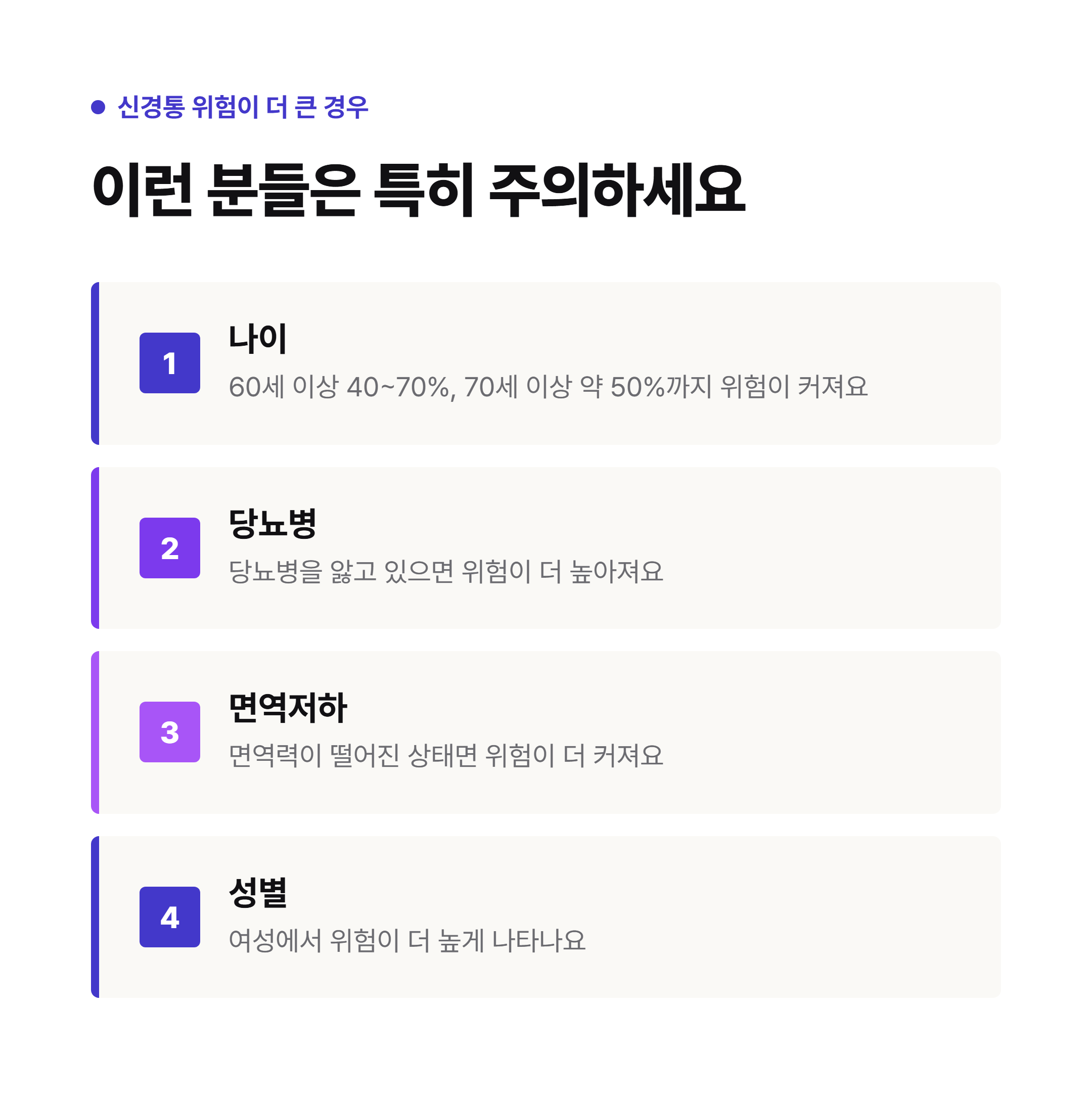 대상포진 후 신경통 위험이 더 큰 경우 - 나이, 당뇨병, 면역저하, 성별